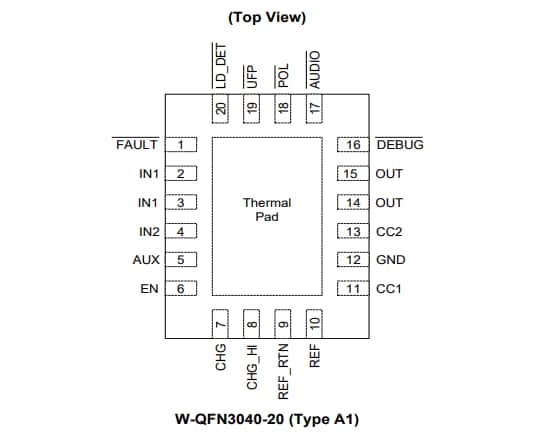 Diodes Incorporated AP25810LQ USB Type-C-DFP-Controller und Leistungsschalter